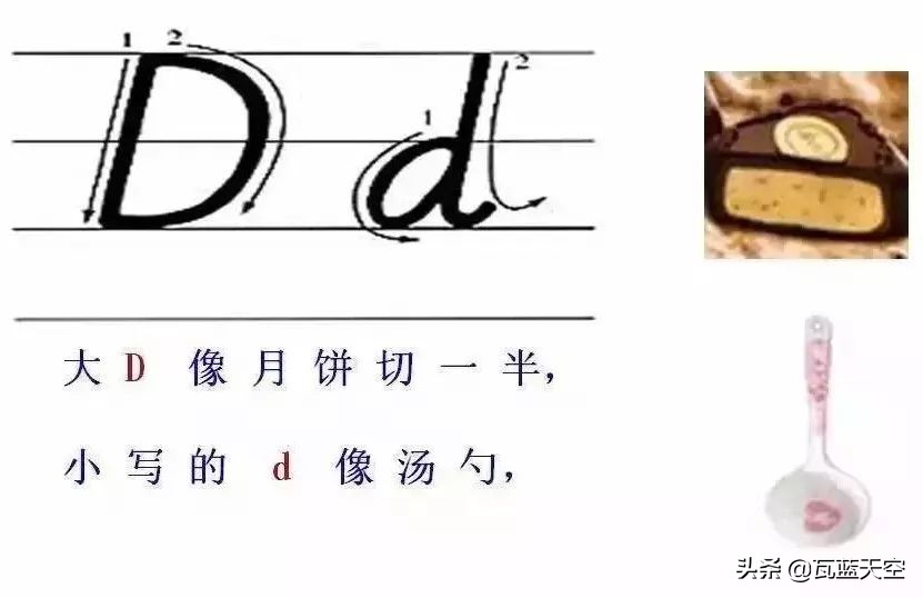 26个英文字母正确书写规范教程,26个英文字母正确发音快速记忆法