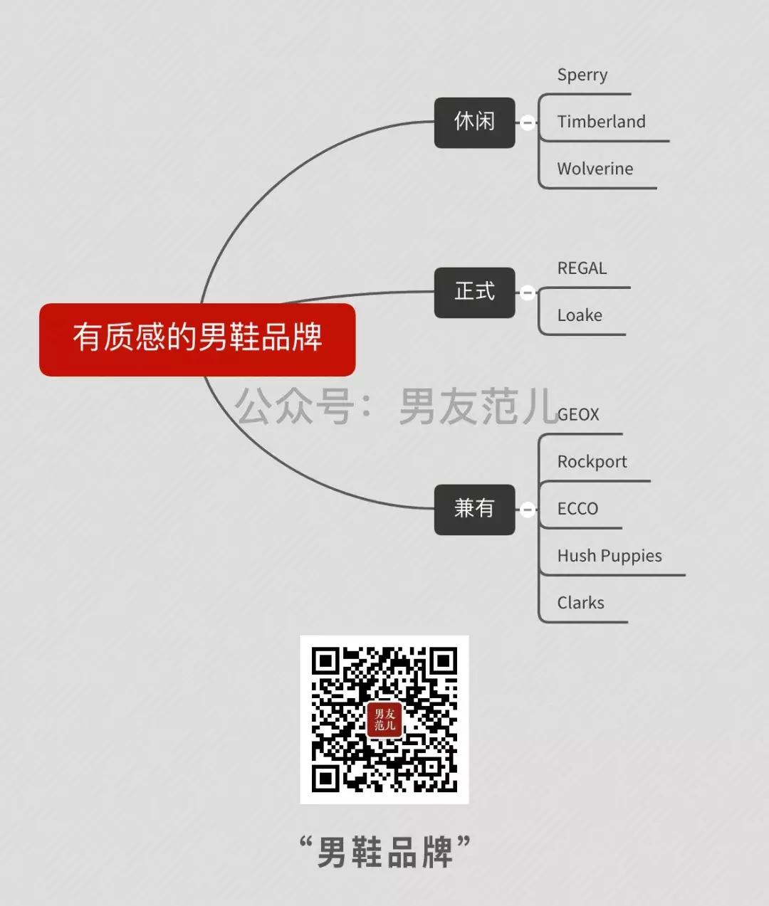 比较好穿的男鞋品牌,特别舒服的男鞋有哪些品牌