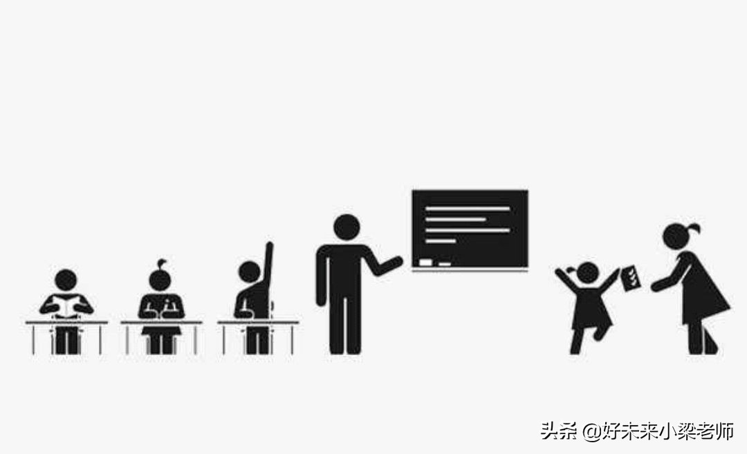 小学必考题型及解题技巧,小学要吃透的10种题型