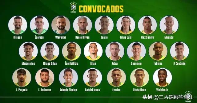 内马尔因伤缺阵，小熊维尼休斯值得期待，巴西队热身赛大名单解析