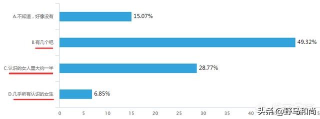 小白创业美甲行业如何开店,现在开一个小型美甲店会赚钱吗