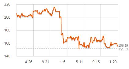 飞利浦电动牙刷刷头分型号吗,飞利浦牙刷头型号