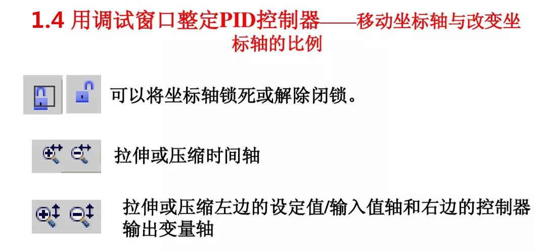 西门子s7-1500plc实现pid控制方法,西门子s7-1200plc的pid温度控制