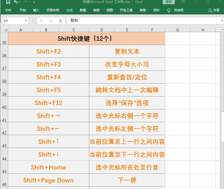 打印excel表格怎么打印不全,打印不出来表格的数据