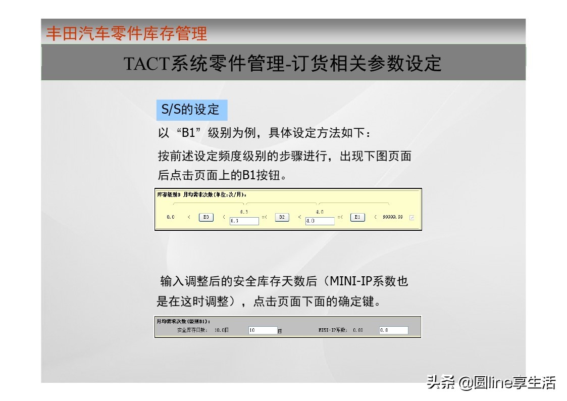 一汽丰田荣放库存,一汽丰田零件库