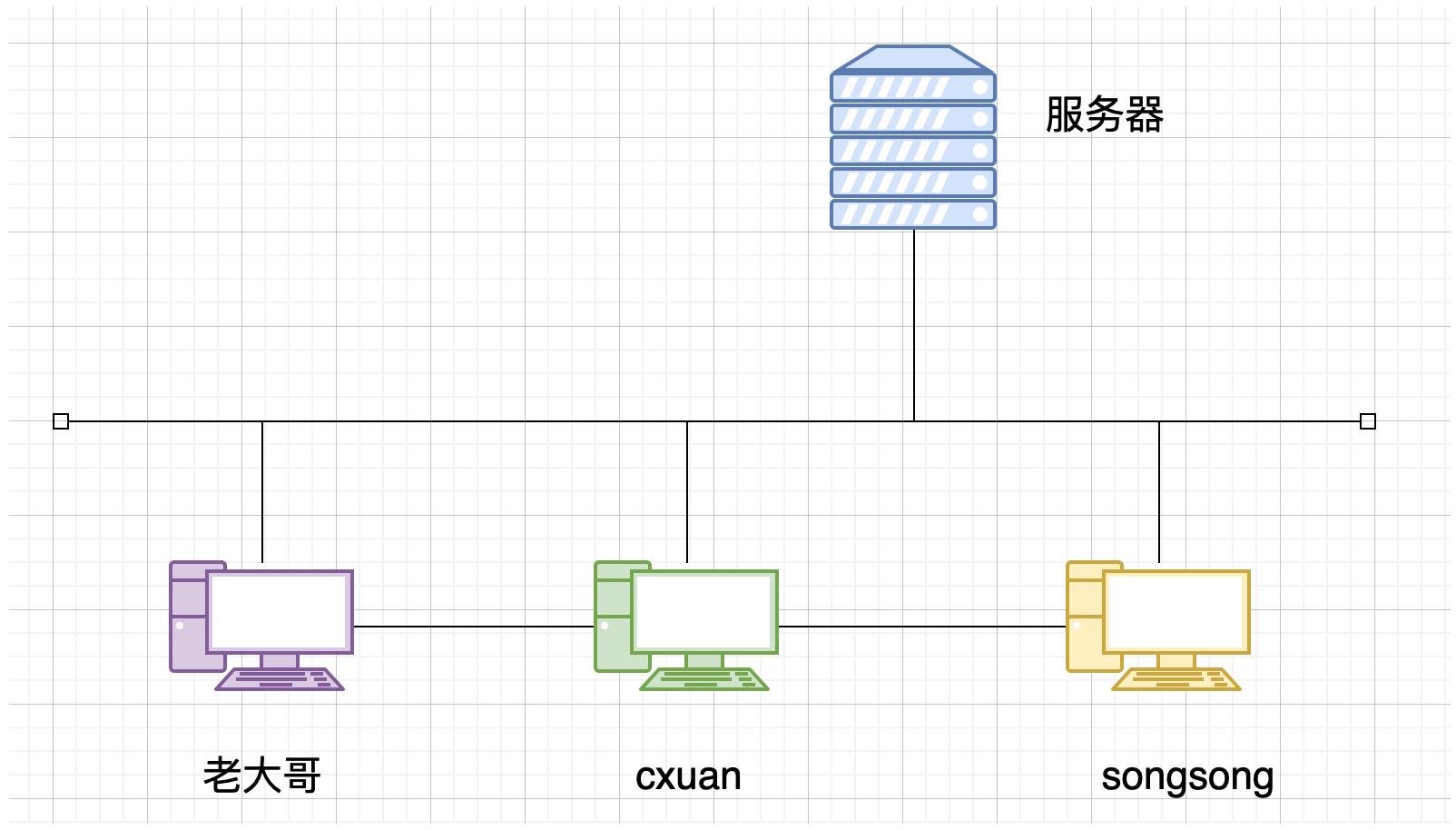 计算机网络基础知识总结300字,计算机网络基础知识题