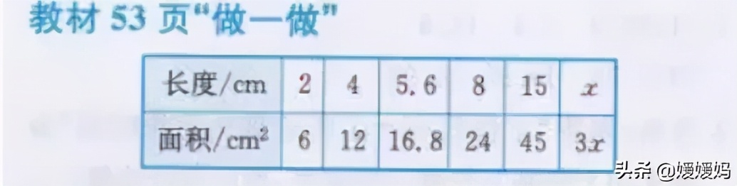 五年级上册数学第1单元竖式计算,人教版5年级数学第5单元等式