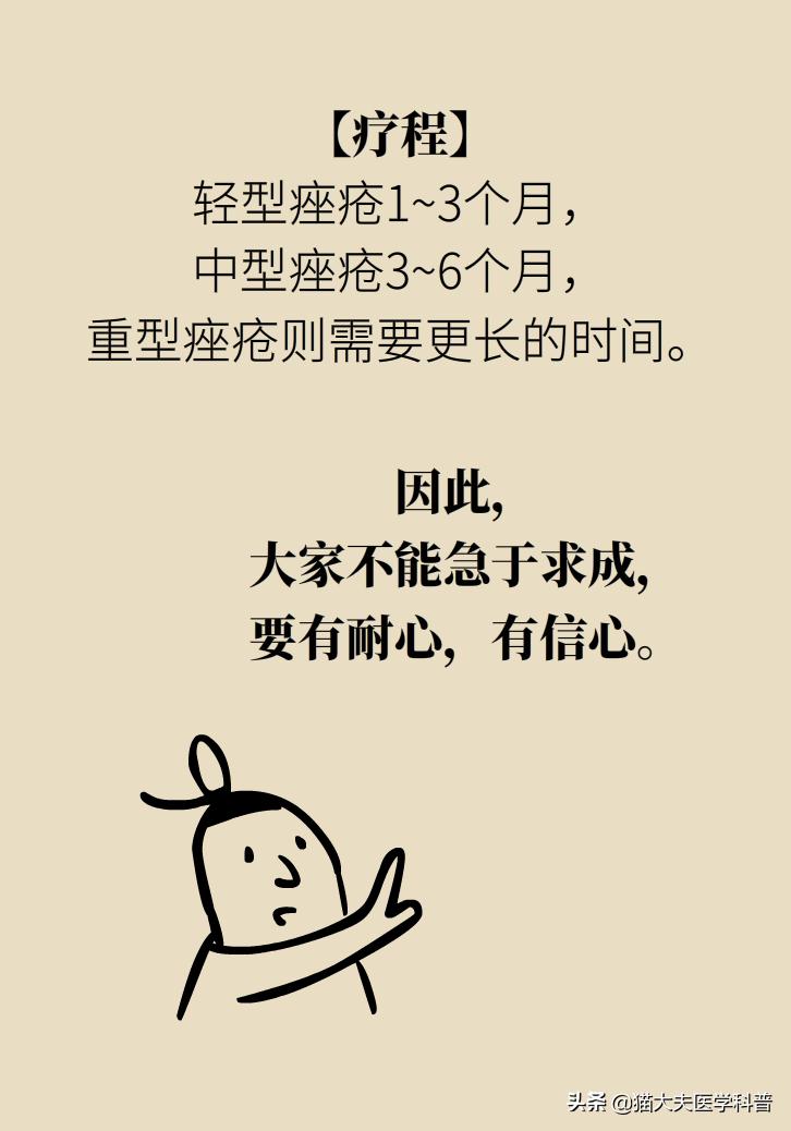 背部鸡皮肤解决方法,背部长痘和背部鸡皮肤的区别