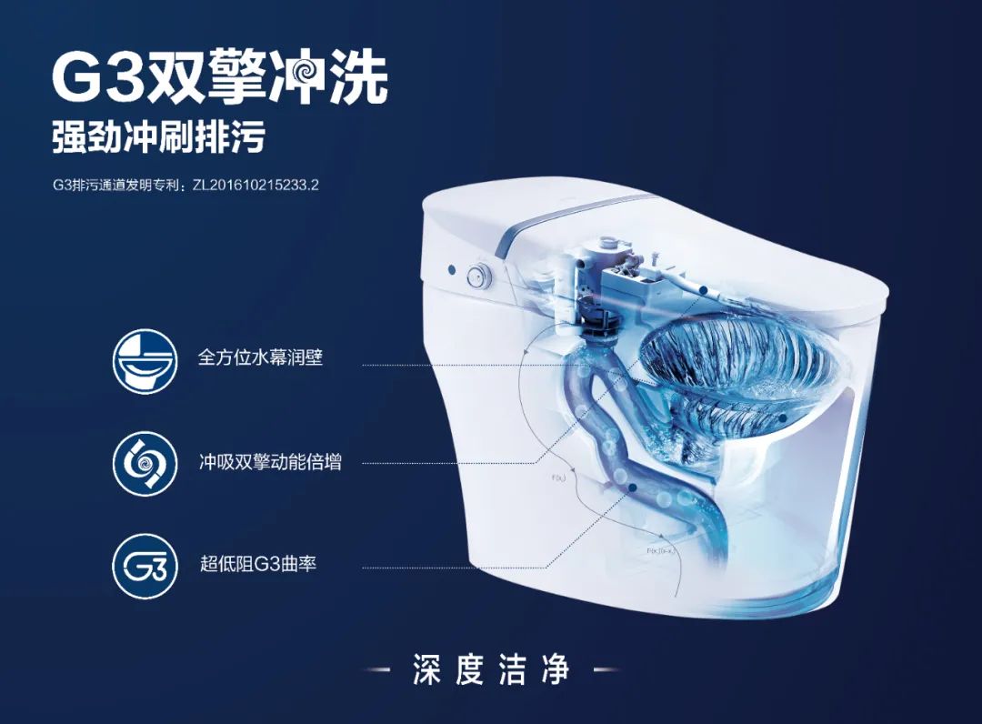 箭牌家居家电博览会,箭牌卫浴全国第一名