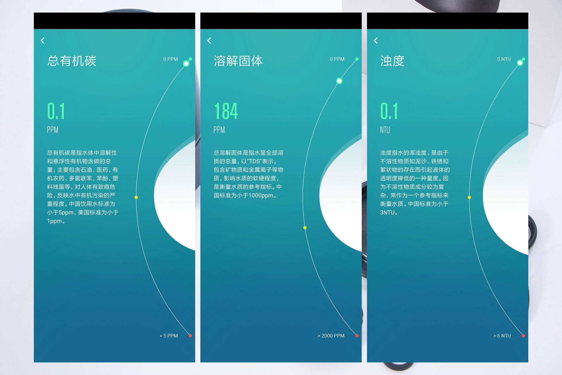 净水器水质检测仪靠谱吗,智能监测净水器哪个好