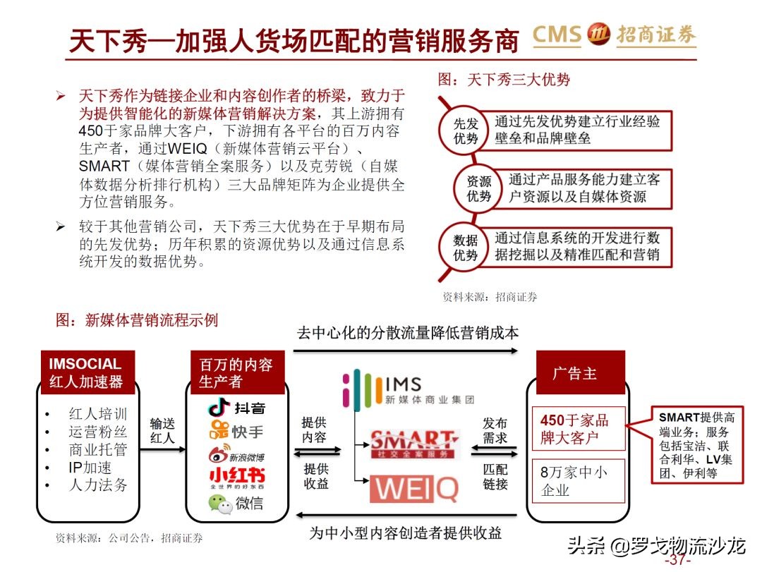 43页ppt是什么,从电商的角度分析新零售