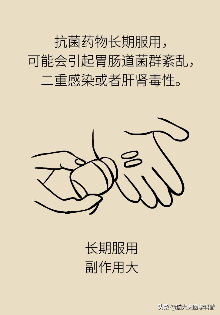 老人尿路感染会反复发烧吗,老年尿路感染反复发作怎么治疗