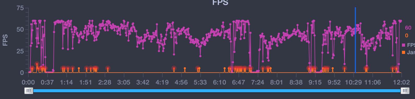 红米k30pro对比红米note10pro,红米k30pro跟小米10哪个值得买