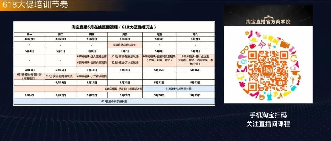 淘宝直播618商家玩法,618淘宝直播没有流量