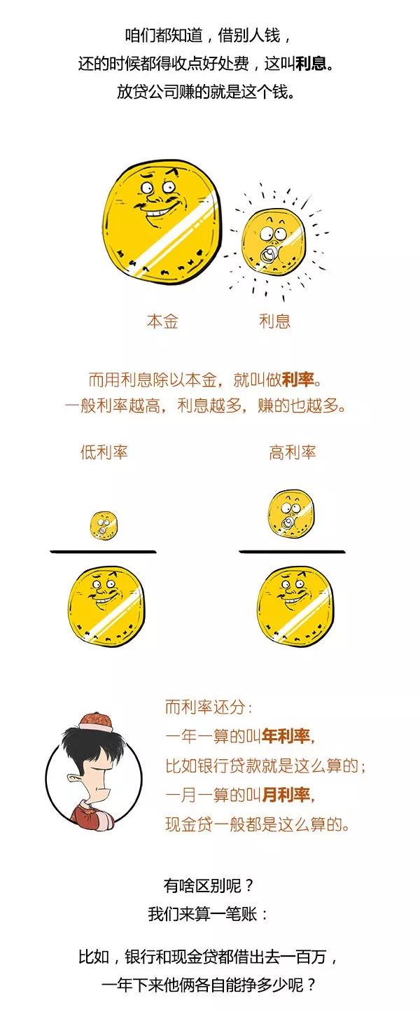 现金贷最新消息今天,疯狂的借贷