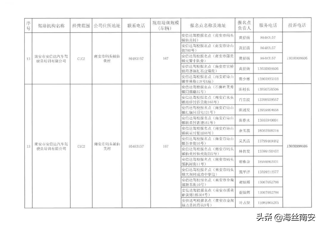 南安附近的驾校,南安驾校现在可以考试了吗