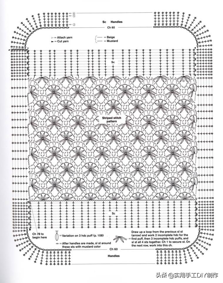 最新款包包钩编图解,钩编包包的花样大全