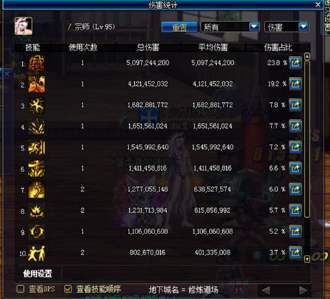 dnf全职业技能男散打,dnf全职业技能展示武神