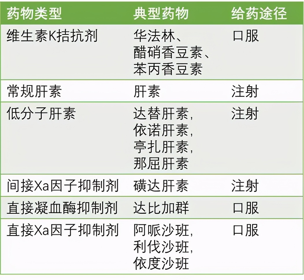 警惕这5种炎症成为癌症帮凶,免疫治疗常见并发症护理ppt