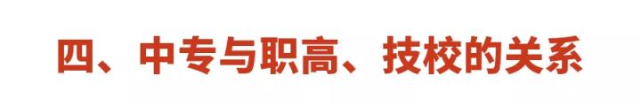 技校职高中专都可以考上好大学吗,职高中专技校录取分数线哪个更高