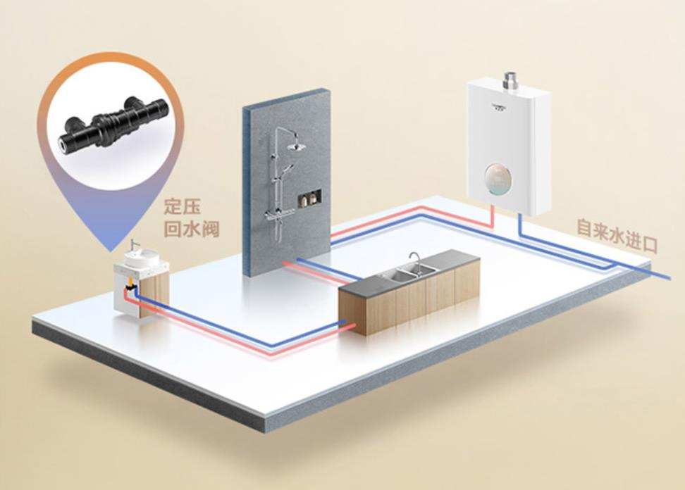 佳尼特零冷水燃气热水器怎么样,佳尼特燃气热水器怎么做到零冷水