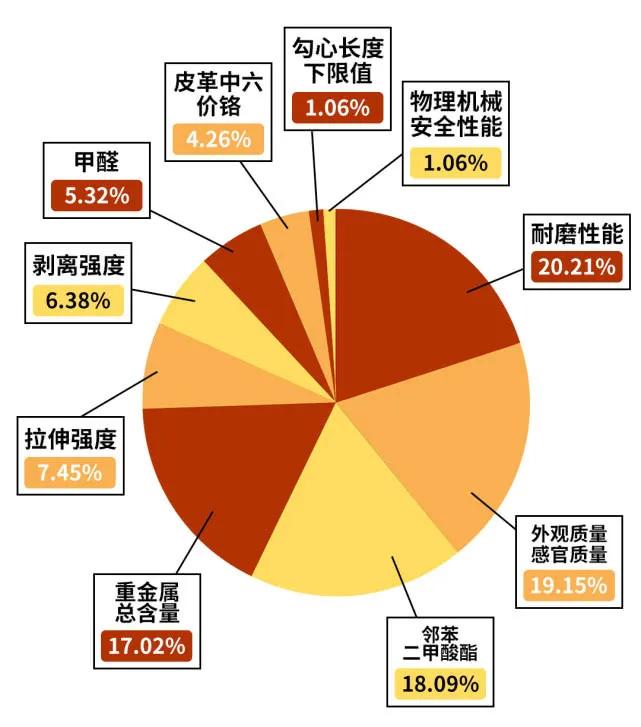 江博士健康鞋到底是真是假,江博士与耐克鞋哪个好