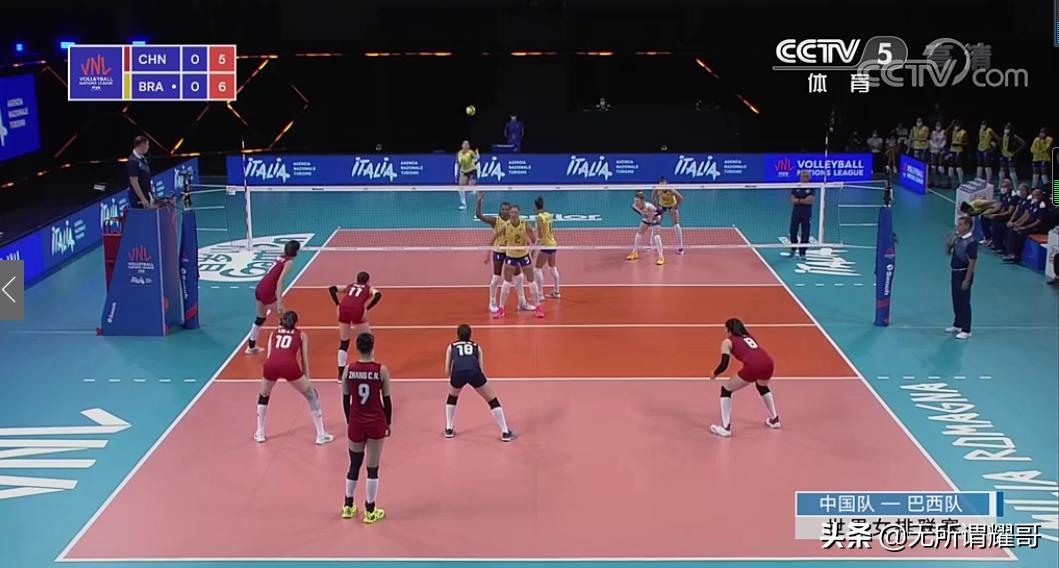 足球技术贴,排球六人制比赛站位及轮转简图