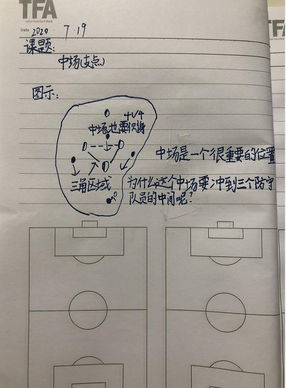 日本教练教孩子传球,日本教练执教中国u15
