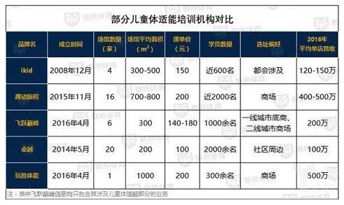 体测纳入高考,体适能体测三年大学总分多少