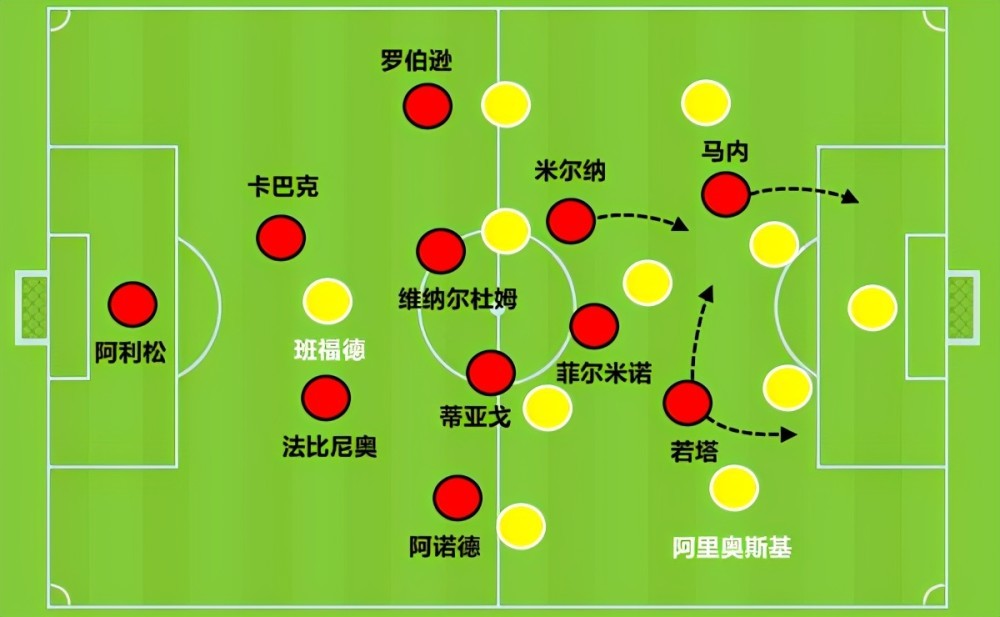 红军4比3力擒利兹联,利兹联94分钟绝杀保级成功