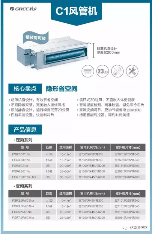 2021格力中央空调哪个系列最好,2022年格力中央空调哪个系列最好