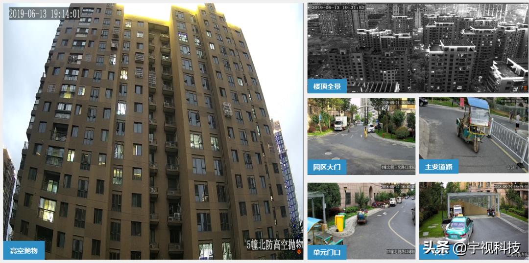 每个小区都值得推荐,小区好不好主要看哪些方面