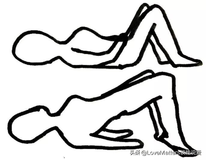 ella产后尿失禁案例,ella漏尿手术