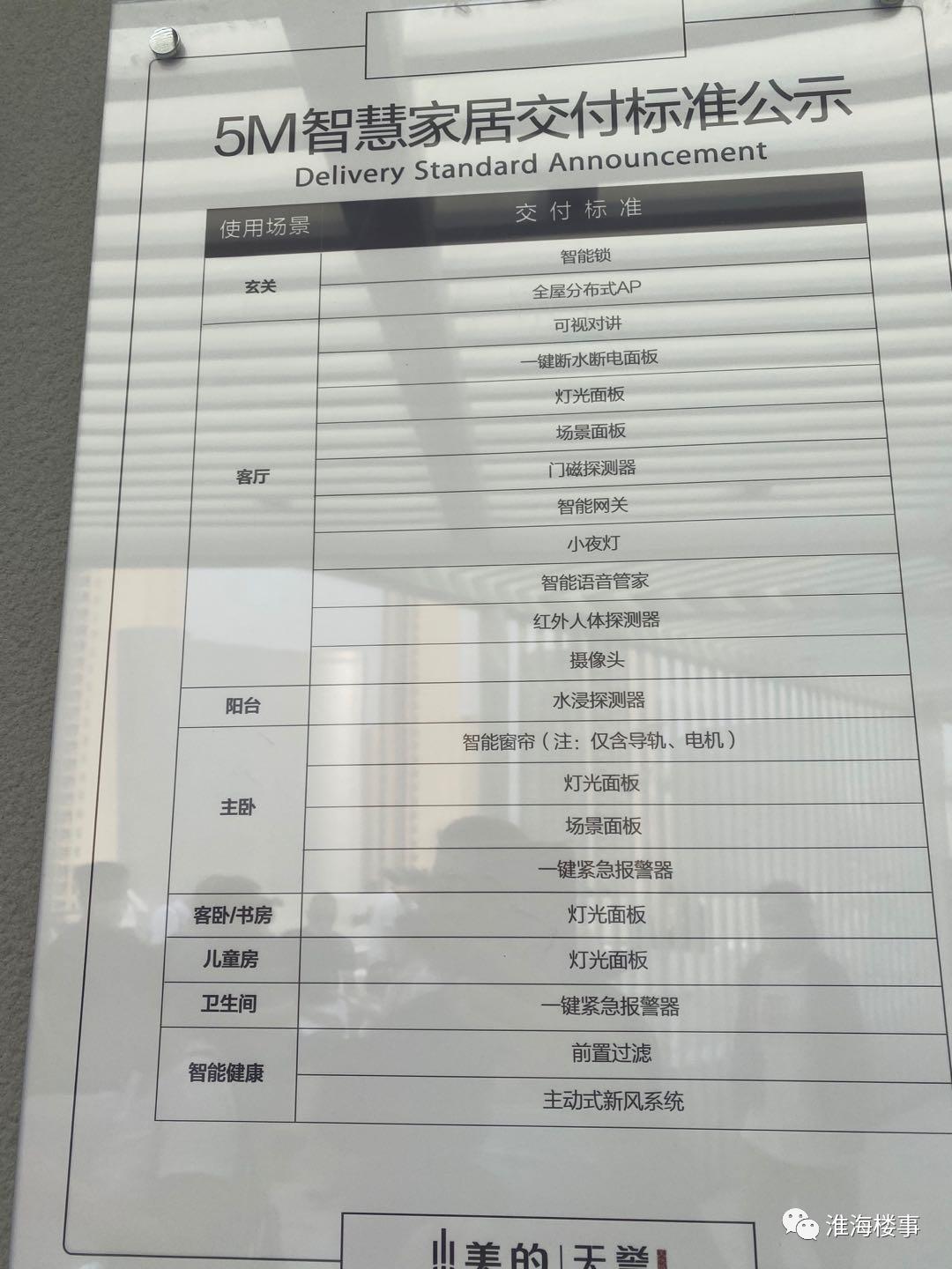 美的天誉楼盘示意图,美的天誉现房价格