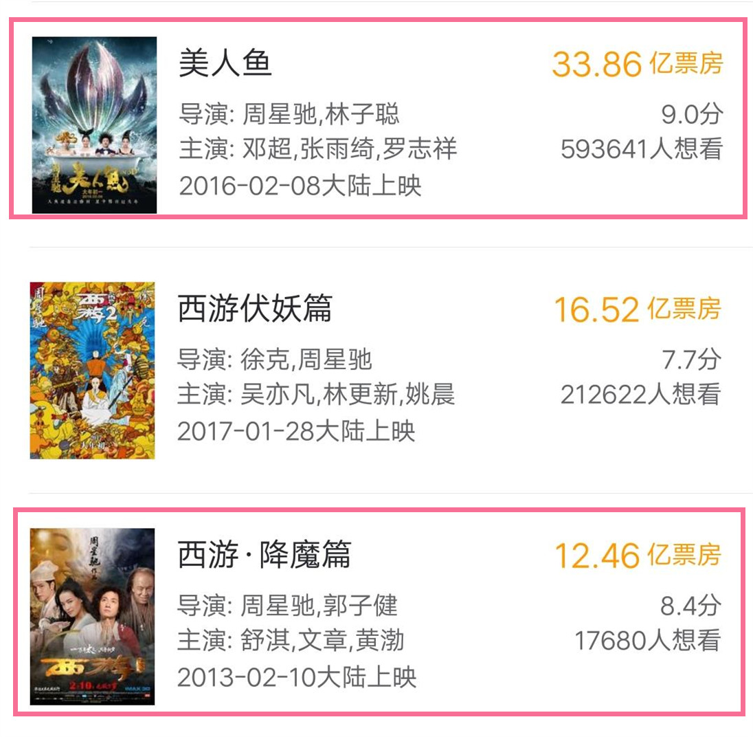 周星驰过气的原因,周星驰真的过气了吗