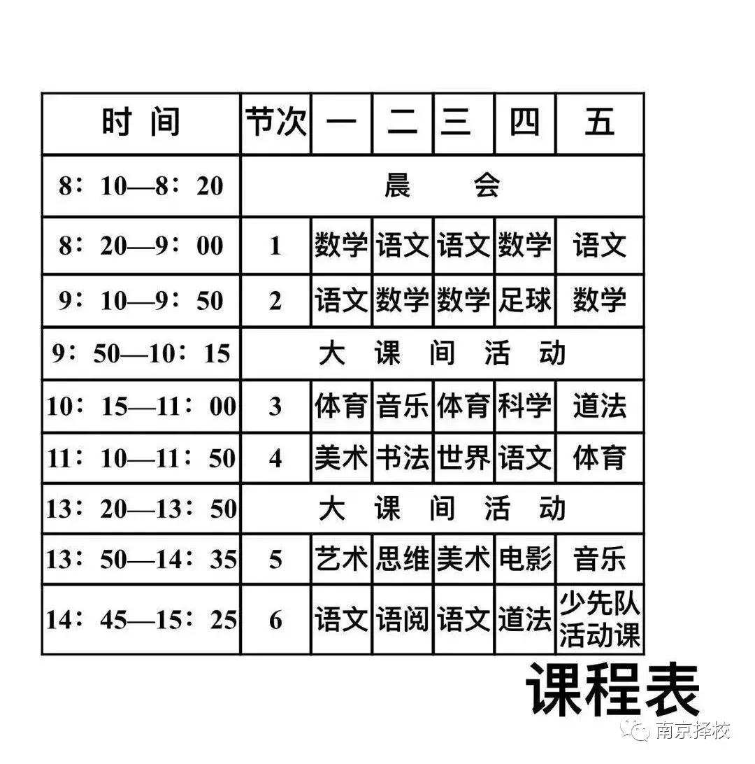 南京公办和民办学校的区别,南京的十大民办学校