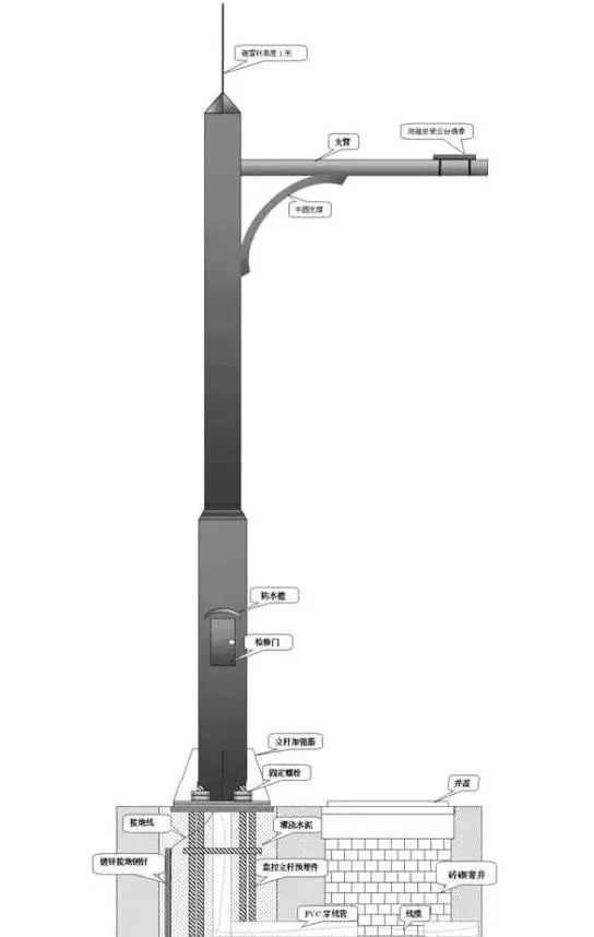 4米监控立杆和6米立杆的区别,监控立杆正确使用方法