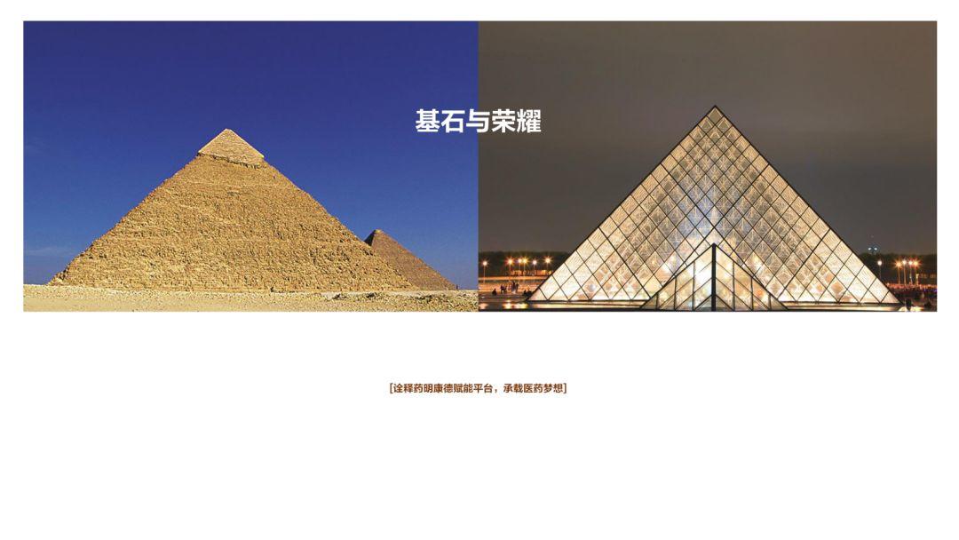 华与华超级符号底层逻辑,华与华超级符号深度解析