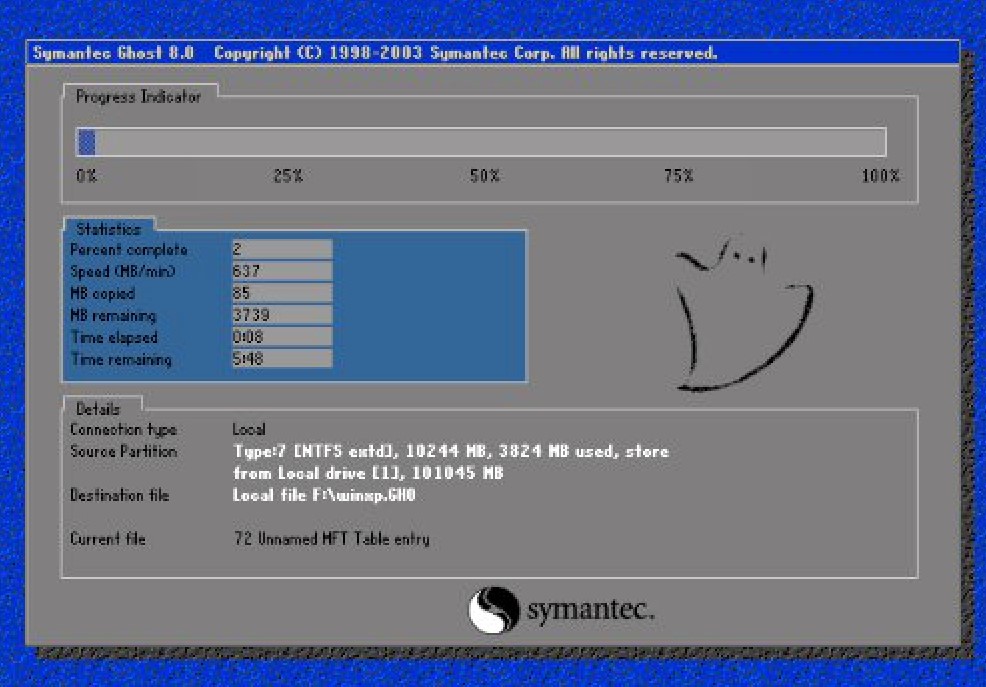 用ghost备份系统c盘,一键ghost系统备份