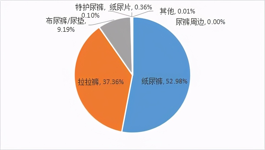 妈妈必读:小内(裤)有大乾坤,扒看叭知道