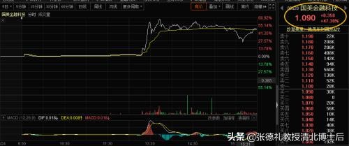 黄光裕获假释，国美系暴涨65亿庆祝徐翔也被带火!,转载