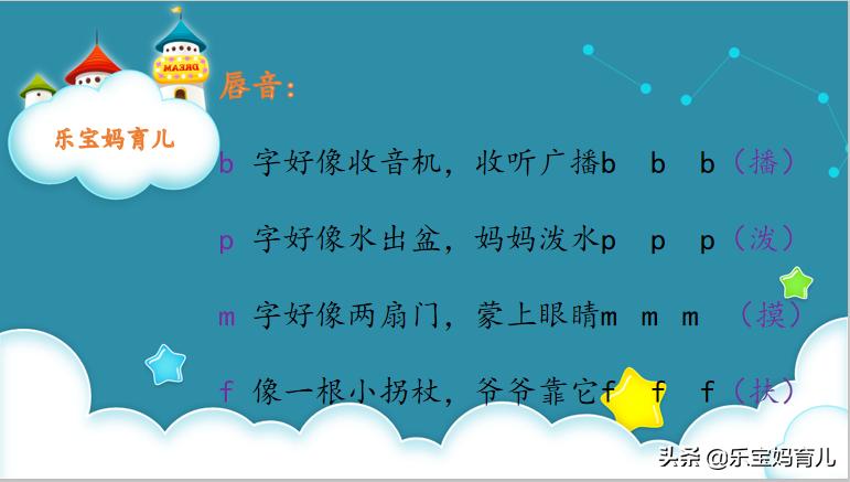 幼小衔接一年级拼音复习,幼小衔接拼音必背的口诀有