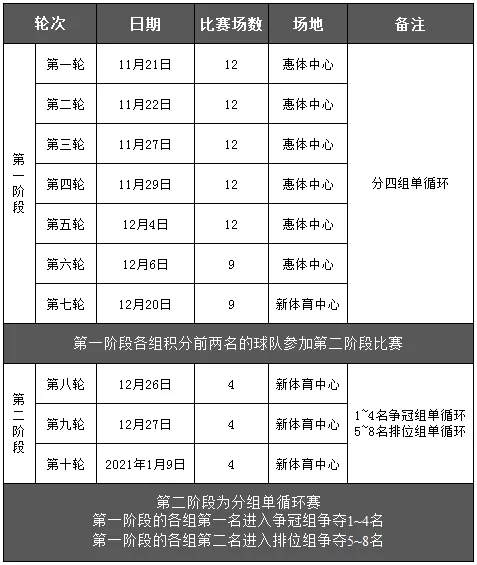 无锡小学足球比赛赛程,全国中小学生足球联赛赛程表最新