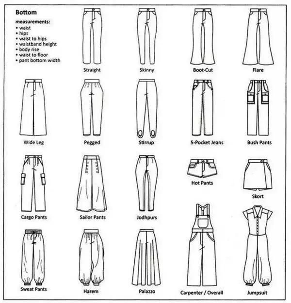 内用英语怎么说,黑色裤了用英语怎么说