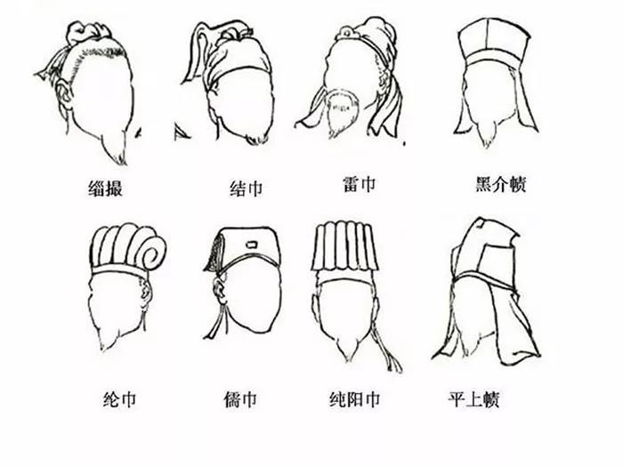 清朝时期留头不留发是怎么回事,清朝留头不留发为啥后来还有辫子