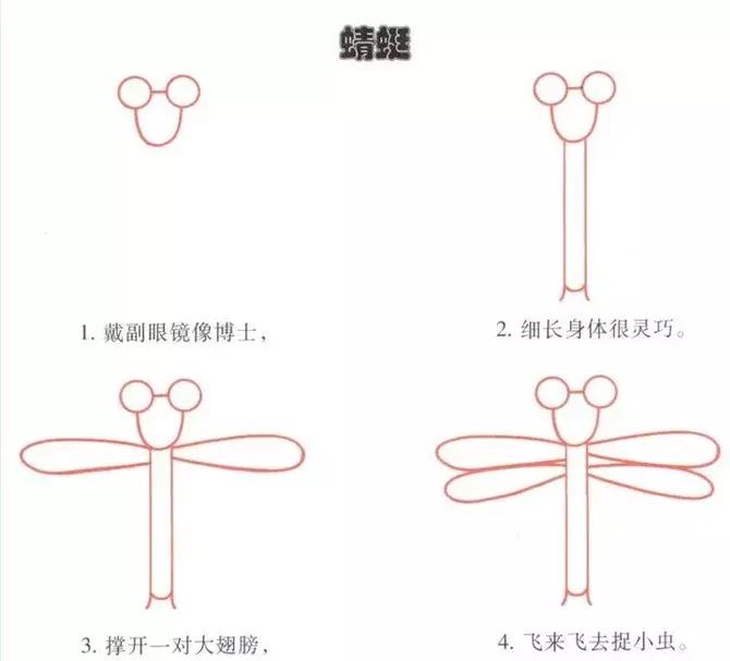 简笔画大全幼儿园简单又好看,简单易学的简笔画教程幼儿园