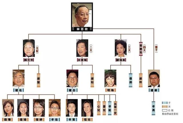 林建名哭诉视频,80岁的林建名近况