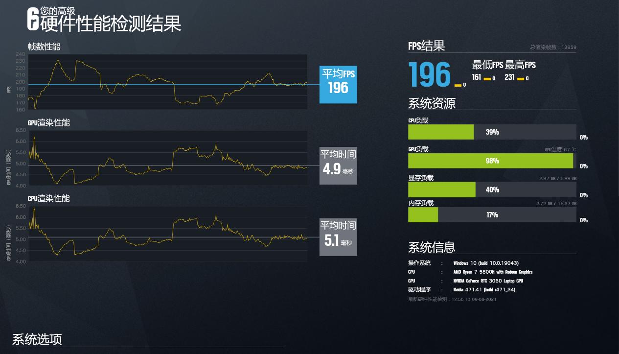 thinkbook14+和小新14对比评测,thinkbook14评测i51035g7