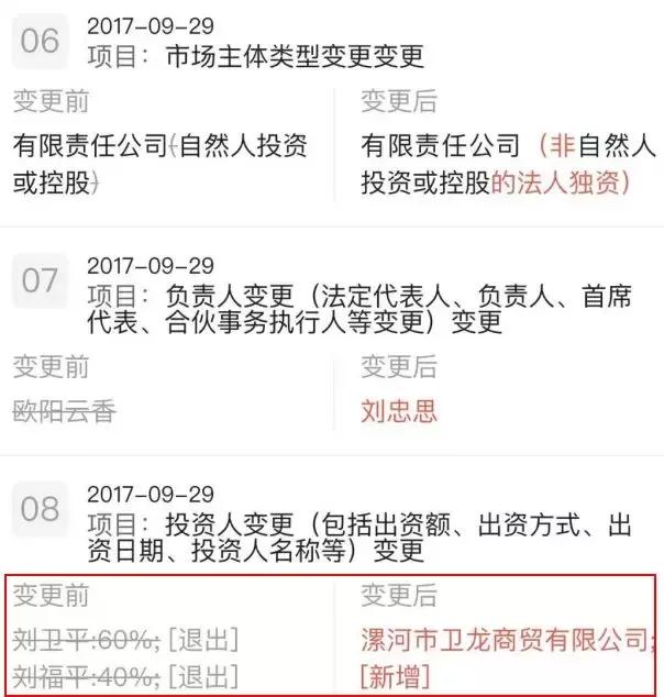 高瓴资本和卫龙,卫龙创业时间