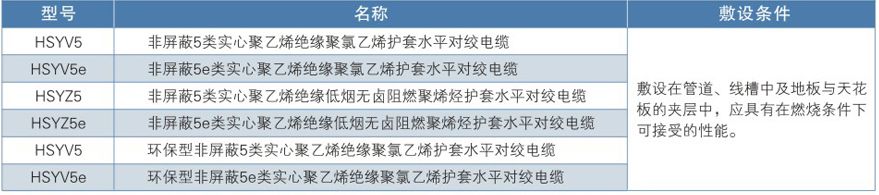 玫瑰电缆上市公司,焊接电缆上市公司